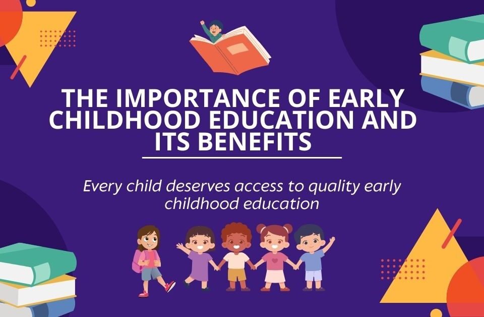 Colorful illustration featuring books, children, and geometric shapes with the text 'The Importance of Early Childhood Education and Its Benefits. Every child deserves access to quality early childhood education.'