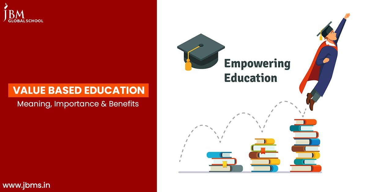 Illustration of value-based education with a student in a graduation cap flying upwards, symbolizing empowerment through learning. Stacks of books show academic growth, with the text 'Empowering Education' and 'Value Based Education: Meaning, Importance & Benefits' displayed.