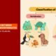 Illustrated chart showing the difference between vertebrates and invertebrates with labeled animal groups for students