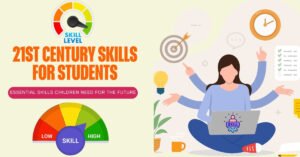 Illustration showing 21st century skills for students such as critical thinking, creativity, focus, and digital skills